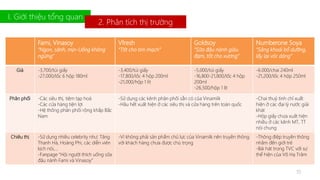 I. Giới thiệu tổng quan 
2. Phân tích thị trường 
10 
Fami, Vinasoy 
“Ngon, sánh, mịn-Uống không 
ngừng” 
Vfresh 
“Tốt cho tim mạch” 
Goldsoy 
“Sữa đậu nành giàu 
đạm, tốt cho xương” 
Numberone Soya 
”Sảng khoái bổ dưỡng, 
lấy lại vóc dáng” 
Giá -3,700/túi giấy 
-27,000/lốc 6 hộp 180ml 
-3,400/túi giấy 
-17,800/lốc 4 hộp 200ml 
-21,000/hộp 1 lít 
-5,000/túi giấy 
-16,800-21,800/lốc 4 hộp 
200ml 
-26,500/hộp 1 lít 
-6.000/chai 240ml 
-21,200/lốc 4 hộp 250ml 
Phân phối -Các siêu thị, tiệm tạp hoá 
-Các cửa hàng tiện lợi 
-Hệ thống phân phối rộng khắp Bắc 
Nam 
-Sử dụng các kênh phân phối sẵn có của Vinamilk 
-Hầu hết xuất hiện ở các siêu thị và cửa hàng trên toàn quốc 
-Chai thuỷ tinh chỉ xuất 
hiện ở các đại lý nước giải 
khát 
-Hộp giấy chưa xuất hiện 
nhiều ở các kênh MT, TT 
nói chung 
Chiêu thị -Sử dụng nhiều celebrity như: Tăng 
Thanh Hà, Hoàng Phi, các diễn viên 
kịch nói,... 
-Fanpage “Hội người thích uống sữa 
đậu nành Fami và Vinasoy” 
-Vì không phải sản phẩm chủ lực của Vinamilk nên truyền thông 
với khách hàng chưa được chú trọng 
-Thông điệp truyền thông 
nhắm đến giới trẻ 
-Bài hát trong TVC với sự 
thể hiện của Võ Hạ Trâm 
 