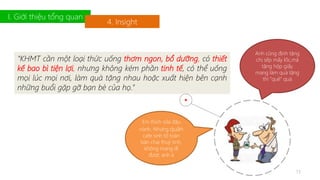 I. Giới thiệu tổng quan 
4. Insight 
“KHMT cần một loại thức uống thơm ngon, bổ dưỡng, có thiết 
kế bao bì tiện lợi, nhưng không kém phần tinh tế, có thể uống 
mọi lúc mọi nơi, làm quà tặng nhau hoặc xuất hiện bên cạnh 
những buổi gặp gỡ bạn bè của họ.” 
13 
Em thích sữa đậu 
nành. Nhưng quán 
cafe sinh tố toàn 
bán chai thuỷ tinh, 
không mang đi 
được anh à 
Anh cũng định tặng 
chị sếp mấy lốc,mà 
tặng hộp giấy 
mang làm quà tặng 
thì “quê” quá 
 