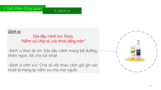 I. Giới thiệu tổng quan 
5. Định vị 
Định vị: 
Sữa đậu nành lon Trisoy 
“Niềm vui chia sẻ, sức khoẻ dâng tràn” 
-Định vị theo lợi ích: Sữa đậu nành mang bổ dưỡng, 
thơm ngon, tốt cho sức khoẻ 
-Định vị cảm xúc: Chia sẻ với nhau cách giữ gìn sức 
khoẻ là mang lại niềm vui cho mọi người 
14 
 