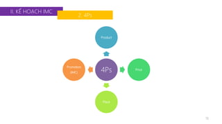 II. KẾ HOẠCH IMC 
2. 4Ps 
18 
Product 
4Ps 
Price 
Place 
Promotion 
(IMC) 
 