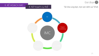 Giai đoạn 1 
25 
II. KẾ HOẠCH IMC 
4. Kế hoạch cụ thể “Sẻ chia cùng bạn, trọn vẹn niềm vui” (Pull) 
PR 
IMC 
Digital 
marketing 
Advertising 
Direct 
Marketing 
Sales 
promotion 
 