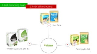 Fami Canxi 
I. Giới thiệu tổng quan 
2. Phân tích thị trường 
VINASOY Nguyên chất & Mè đen Fami nguyên chất 
7 
 