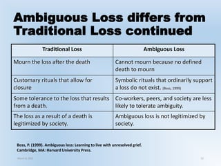 Ambiguous Loss differs from
Traditional Loss continued
March 6, 2021 12
Traditional Loss Ambiguous Loss
Mourn the loss after the death Cannot mourn because no defined
death to mourn
Customary rituals that allow for
closure
Symbolic rituals that ordinarily support
a loss do not exist. (Boss, 1999)
Some tolerance to the loss that results
from a death.
Co-workers, peers, and society are less
likely to tolerate ambiguity.
The loss as a result of a death is
legitimized by society.
Ambiguous loss is not legitimized by
society.
Boss, P. (1999). Ambiguous loss: Learning to live with unresolved grief.
Cambridge, MA: Harvard University Press.
 