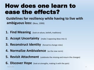 How does one learn to
ease the effects?
Guidelines for resiliency while having to live with
ambiguous loss: (Boss, 1999)
1. Find Meaning (look at values, beliefs, traditions)
2. Accept Uncertainty (make 2 opposing ideas into 1)
3. Reconstruct Identity (forced to change roles)
4. Normalize Ambivalence (as the new norm)
5. Revisit Attachment (celebrate the missing and mourn the changes)
6. Discover Hope (look at strengths, making it with the pain)
March 6, 2021 14
 