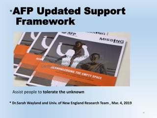 *AFP Updated Support
Framework
Assist people to tolerate the unknown
* Dr.Sarah Wayland and Univ. of New England Research Team , Mar. 4, 2019
26
The Australian Federal Police (AFP)
National Missing Persons Coordination
Centre (NMPCC)
 