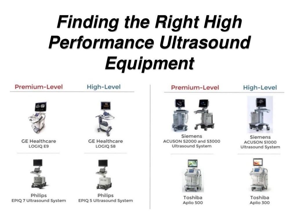 Ultrasound Equipment Market Choosing the Right Ultrasound Equipment