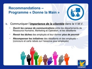 Recommandations –
Programme « Donne la Main »
b. Communiquer l’importance de la clientèle dans la V.M.V.
• Ouvrir les canaux de communications entre les départements de
Ressource Humaine, Marketing et Opération, et les détaillants
• Revoir les tâches des employés et leur donner plus de pouvoir
• Récompenser les initiatives des détaillants et des employés –
(concours et carte rabais sur l’essence pour employés)
 