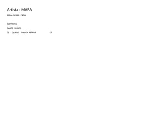 Artista : MARA
MARA DURAN CASAL
ELEFANTES
DANTE GUAPO
TE QUIERO RAMON YMARIA OS
