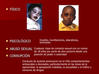 FÍSICO PSICOLÓGICO  ABUSO SEXUAL   CORRUPCIÓN Conducta de quienes promueven en el niño comportamientos antisociales o desviados, particularmente en las áreas de la agresividad, la apropiación indebida, la sexualidad y el tráfico y consumo de drogas   Insultos, humillaciones, abandonos, amenazas Cualquier clase de contacto sexual con un menor de 18 años por parte de otra persona desde una posición de poder o autoridad 