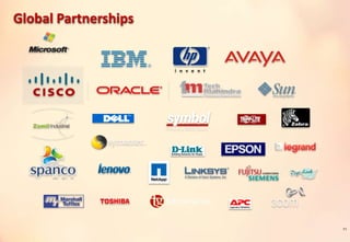Global Partnerships
11
 