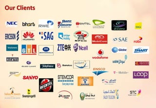 Our Clients
 