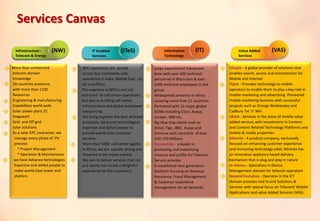 More than unmatched
telecom domain
knowledge
20 countries presence,
with more than 1100
Resources
Engineering & manufacturing
Capabilities world wide
Solar power plant 22
megawatt
Grid and Off grid
solar solutions
As a solar EPC contractor, we
manage every phase of PV
process:
* Project Management
* Operation & Maintenance
we have Advance technologies
Expertise and skilled people to
make world class tower and
shelters.
U2opia - A global provider of solutions that
enables search, access and monetization for
Mobile and Internet
Flytxt - Provides technology to mobile
operators to enable them to play a key role in
mobile marketing and advertising. Pioneered
mobile marketing business with successful
projects such as Orange Wednesday and
Cadbury Txt 'n' Win
vRock - Services in the areas of mobile value
added services with investments in Content
and Content Related Technology Platforms and
mobile & media properties
Athenta - A product company, exclusively
focused on enhancing customer experience
and increasing technology yield, Athenta has
an innovative appliance based delivery
mechanism that is plug and play in nature
m Ventus - Specializes in Device
Management domain for telecom operators
Beyond Evolution - Operates in the ICT
domain provides end to end Solutions &
Services with special focus on Telecom/ Mobile
Applications and value Added Services (VAS).
Large experienced manpower
base with over 600 technical
personnel in Mara-Ison & over
1000 technical employees in the
group
Widespread presence in Africa
covering more than 21 countries
Partnered with 15 major global
OEMs including Cisco, Avaya,
Juniper, IBM etc.
Big blue chip clients such as
Airtel, Tigo, IBM, Avaya and
Comviva with contracts of over
USD 150 Millions
Connectiva - a leader in
protecting and maximizing
revenue and profits for Telecom
Service provider
A established next generation
platform focusing on Revenue
Assurance, Fraud Management
& Customer experience
management for all networks
Infrastructure -
Telecom & Energy
(IT)Information
Technology
(VAS)Value Added
Services
BPO operations are spread
across four continents with
operations in India, Middle East, US,
UK and Africa.
The expertise in BPO is not just
restricted to call center operations
but also in building call center
infrastructure and global manpower
outsourcing
We bring together the best of breed
processes, advanced technological
expertise and skilled people to
provide world-class customer
services.
More than 5000 call center agents
in Africa, we are equally strong and
Powerful in the Indian market
We aim to deliver services that not
just satisfy but create a delightful
experience for the customers.
(ITeS)IT Enabled
Services
Services Canvas
(NW)
 