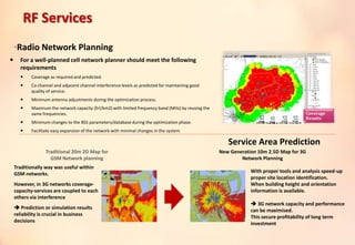 •Radio Network Planning
Service Area Prediction
Traditional 20m 2D Map for
GSM Network planning
New Generation 10m 2.5D Map for 3G
Network Planning
Traditionally way was useful within
GSM networks.
However, in 3G networks coverage-
capacity-services are coupled to each
others via interference
 Prediction or simulation results
reliability is crucial in business
decisions
With proper tools and analysis speed-up
proper site location identification.
When building height and orientation
information is available.
 3G network capacity and performance
can be maximised.
This secure profitability of long term
investment
 For a well-planned cell network planner should meet the following
requirements
 Coverage as required and predicted.
 Co channel and adjacent channel interference levels as predicted for maintaining good
quality of service.
 Minimum antenna adjustments during the optimization process.
 Maximum the network capacity (Erl/km2) with limited frequency band (MHz) by reusing the
same frequencies.
 Minimum changes to the BSS parameters/database during the optimization phase.
 Facilitate easy expansion of the network with minimal changes in the system
NCC =
4,5
NCC
=
2,3
NCC =
0,1
NCC
=
5,6
Coverage
Results
RF Services
 