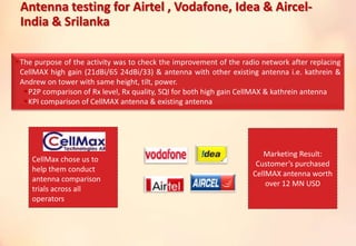CellMax chose us to
help them conduct
antenna comparison
trials across all
operators
Antenna testing for Airtel , Vodafone, Idea & Aircel-
India & Srilanka
The purpose of the activity was to check the improvement of the radio network after replacing
CellMAX high gain (21dBi/65 24dBi/33) & antenna with other existing antenna i.e. kathrein &
Andrew on tower with same height, tilt, power.
P2P comparison of Rx level, Rx quality, SQI for both high gain CellMAX & kathrein antenna
KPI comparison of CellMAX antenna & existing antenna
Marketing Result:
Customer’s purchased
CellMAX antenna worth
over 12 MN USD
 