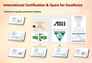 Testimony of quality and product integrity.
International Certification & Quest for Excellence
 
