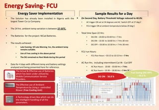 The Actual & Effective use of Batteries
which has been under utilized by
Mobile Communication Service
Providers.
The Effective use of Ambient
Temperature by Using a controlled
Blower (Free Cooling Unit)
A Technology driven Box which can do
the Intelligent handling of all the
parameters.
Sample Results for a Day
 On Second Day, Battery Threshold Voltage reduced to 40.0V.
• AC trigger ON set at 34 degrees and AC Switch OFF at 27 deg C
• FCU trigger ON at ambient temperature below 29 deg C
• Total time Span 22 Hrs:
• DG ON – 20:00 to 03:00 hrs = 7 Hrs
• DG ON – 10:30 to 18:00 hrs = 7 Hrs 30 min
• DG OFF – 03:00 to 10:30 hrs = 7 Hrs 30 min
• FCU run Hours:
• FCU Run Hours – 03:15 to 10:15 hrs = 7 Hrs
• AC Run Hrs. including intermittent Cut IN - Cut OFF
• AC Run Hours - 20:00 - 03:00 Hrs = 7 Hrs
• AC Run hours – 10:30 – 18:00 Hrs = 7 Hrs 30 min
Energy Saver Implementation
• The Solution has already been installed in Nigeria with the
largest Tower Co-Lo Company.
• The 24 hrs. ambient temp variation is between 27-350C.
• The Batteries for the project: NiCad Batteries.
• The results achieved :
• Late Evening till Late Morning hrs, the ambient temp
remains suitable.
• Use of Free cooling in the above period
• The DG remained on Rest Mode during this period
• Data for 4 days with different temp and battery settings
analyzed and being presented here for reference.
DG ON - 56.8 %
Fuel Saving (DG OFF)
– 43.2 %
Energy Saving- FCU
 