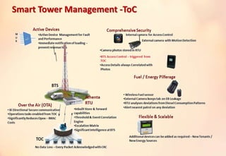 Smart Tower Management -ToC
 