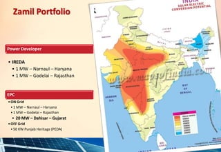 Power Developer
• IREDA
• 1 MW – Narnaul – Haryana
• 1 MW – Godelai – Rajasthan
EPC
•ON Grid
•1 MW – Narnaul – Haryana
•1 MW – Godelai – Rajasthan
• 20 MW – Dahisar – Gujarat
•OFF Grid
•50 KW Punjab Heritage (PEDA)
Zamil Portfolio
 