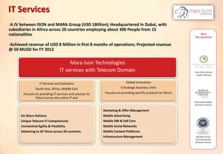 •A JV between ISON and MARA Group (USD 1Billion); Headquartered in Dubai, with
subsidiaries in Africa across 20 countries employing about 300 People from 15
nationalities
•Achieved revenue of USD 8 Million in first 8 months of operations; Projected revenue
@ 50 MUSD for FY 2012
Mara-Ison Technologies
IT services with Telecom Domain
IT Services and Solutions
South Asia, Africa, Middle East
Focuses on providing IT services and solution to
Telco’s across the entire IT and
On Shore Delivery
Unique Telecom-IT Competencies
Unmatched Agility & Flexibility
Delivering to 40 Telcos across 28 countries
Global Innovation
6 Strategic Business Units
Focuses on providing specific products to Telco’s
Marketing & Offer Management
Mobile Advertising
Mobile DM & Self Care
Mobile Social Networks
Mobile Content Platforms
Infrastructure Management
Part of the African
Leaders Retreat
Nominated Global
Growth Company
Member of the
Commonwealth
Business Council
Mara
Recognitions
IT Services
 