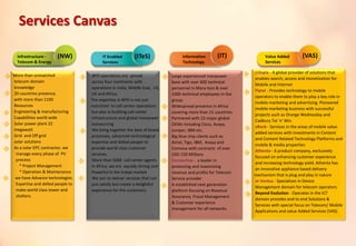 More than unmatched
telecom domain
knowledge
20 countries presence,
with more than 1100
Resources
Engineering & manufacturing
Capabilities world wide
Solar power plant 22
megawatt
Grid and Off grid
solar solutions
As a solar EPC contractor, we
manage every phase of PV
process:
* Project Management
* Operation & Maintenance
we have Advance technologies
Expertise and skilled people to
make world class tower and
shelters.
U2opia - A global provider of solutions that
enables search, access and monetization for
Mobile and Internet
Flytxt - Provides technology to mobile
operators to enable them to play a key role in
mobile marketing and advertising. Pioneered
mobile marketing business with successful
projects such as Orange Wednesday and
Cadbury Txt 'n' Win
vRock - Services in the areas of mobile value
added services with investments in Content
and Content Related Technology Platforms and
mobile & media properties
Athenta - A product company, exclusively
focused on enhancing customer experience
and increasing technology yield, Athenta has
an innovative appliance based delivery
mechanism that is plug and play in nature
m Ventus - Specializes in Device
Management domain for telecom operators
Beyond Evolution - Operates in the ICT
domain provides end to end Solutions &
Services with special focus on Telecom/ Mobile
Applications and value Added Services (VAS).
Large experienced manpower
base with over 600 technical
personnel in Mara-Ison & over
1000 technical employees in the
group
Widespread presence in Africa
covering more than 21 countries
Partnered with 15 major global
OEMs including Cisco, Avaya,
Juniper, IBM etc.
Big blue chip clients such as
Airtel, Tigo, IBM, Avaya and
Comviva with contracts of over
USD 150 Millions
Connectiva - a leader in
protecting and maximizing
revenue and profits for Telecom
Service provider
A established next generation
platform focusing on Revenue
Assurance, Fraud Management
& Customer experience
management for all networks
Infrastructure -
Telecom & Energy
(IT)Information
Technology
(VAS)Value Added
Services
BPO operations are spread
across four continents with
operations in India, Middle East, US,
UK and Africa.
The expertise in BPO is not just
restricted to call center operations
but also in building call center
infrastructure and global manpower
outsourcing
We bring together the best of breed
processes, advanced technological
expertise and skilled people to
provide world-class customer
services.
More than 5000 call center agents
in Africa, we are equally strong and
Powerful in the Indian market
We aim to deliver services that not
just satisfy but create a delightful
experience for the customers.
(ITeS)IT Enabled
Services
Services Canvas
(NW)
 