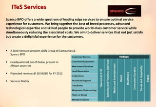 Spanco BPO offers a wide spectrum of leading edge services to ensure optimal service
experience for customers. We bring together the best of breed processes, advanced
technological expertise and skilled people to provide world-class customer service while
simultaneously reducing the associated costs. We aim to deliver services that not just satisfy
but create a delightful experience for the customers.
 A Joint Venture between ISON Group of Companies &
Spanco BPO
 Headquartered out of Dubai, present in
African countries
 Projected revenue @ 50 MUSD for FY 2012
 Services Matrix
ITeS Services
 