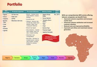 Managing 65% of total
outsourced work across 6
countries.
Nigeria Tanzania Kenya
Burkina
Faso
Niger Chad Rwanda Uganda
With our comprehensive BPO service offering,
telecom companies can benefit from:
• Improved customer acquisition and increased
market share
• Enhanced customer satisfaction and increased
customer retention
• Reduced costs and improved profitability
• Improved cash inflow and maximized revenue
generation
Portfolio
 
