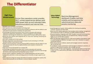 Carrier-Class operations center provides
24/7, uninterrupted service delivery with
100% power back-up and redundant data,
telecommunications and internet links
High Class
Infrastructure
•Multiple service providers at all locations
•24x7 operations by a dedicated global technology team
•Flexible, three-tier Business Continuity Planning (BCP) architecture with the ability to scale
and customize plans based on individual risk assessments
•A technology and telecommunications team of senior associates with extensive
experience in applications development, network management and technology
operations that manage the infrastructure requirements for Spanco BPO and our clients
•World class ACD solutions with integrated IVR, CTI, Voice mail, reporting, monitoring and
recording solutions
•ISO 27001 compliant & PCI DSS Certified
•Multiple independent international private-leased circuits connecting U.S. PoP with
Mumbai facilities in fault tolerant mode
•Flexible, three-tier Business Continuity Planning (BCP) architecture with the ability to scale
and customize plans for any of our global delivery centers based on individual risk
assessments
•High Speed Internet Bandwidth from multiple ISPs
•A technology and telecommunications team of senior associates with extensive
experience in applications, network management and technology operations that manage
the infrastructure requirements for Respondez and our clients
•Proven systems integration capability across multiple geographies and client systems
•Collaboration with best-in-class technology partners to provide stronger support to our
clients
•Well-tuned and configured network with efficient breakdown management systems that
ensure client processes are not affected in critical or disaster situation
Real-time Management
dashboard: Enables real-time
visibility and transparency for
sales/conversions data and
process monitoring
Value Added
Technology
•Lead Management System: Online platform for sharing and updating
customer requests and sales leads
•Real-time FOS: Mobile application that provides online tracking, management
and monitoring of sales or collections via GPRS enabled cell phones
•Payment Gateway integration with IVRS: Provides a secured environment for
payment transactions via IVR in an encrypted format, making transaction
highly secure and PCI-DSS compliant
•SMS Text Message Outbound Service: Self-service platform that delivers mass
or customized group SMS/text messages to your opt-in database to support
marketing initiatives
•SMS Inbound Service: Collects, reports and manages customer responses,
opt-ins and opt-outs
•E-mail Blaster: Sends customized e-mail messages to individual customers, or
groups for segmentation purposes, also manages opt-outs
•Web service or FTP Hot Lead Integration: Automatically fetches list data from
a client via FTP or web service, and loads it into the dialer for outbound call
campaigns
The Differentiator
 