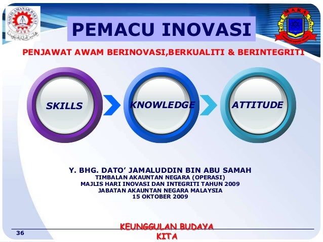 MARA - Kreativiti u0026 Inovasi Dalam Urusan Pentadbiran