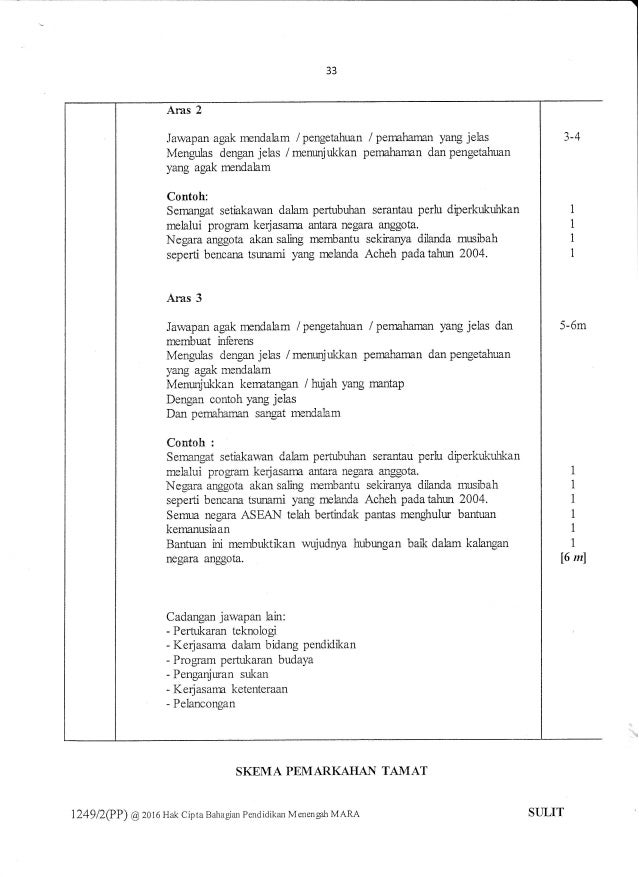 Skema Kertas 2. Trial MRSM 2016