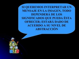 SI QUEREMOS INTERPRETAR UN MENSAJE EN LA IMAGEN, TODO DEPENDERÁ DE LOS SIGNIFICADOS QUE PUEDA ÉSTA OFRECER; ESTARÁ DADO DE ACUERDO A SU NIVEL DE ABSTRACCIÓN