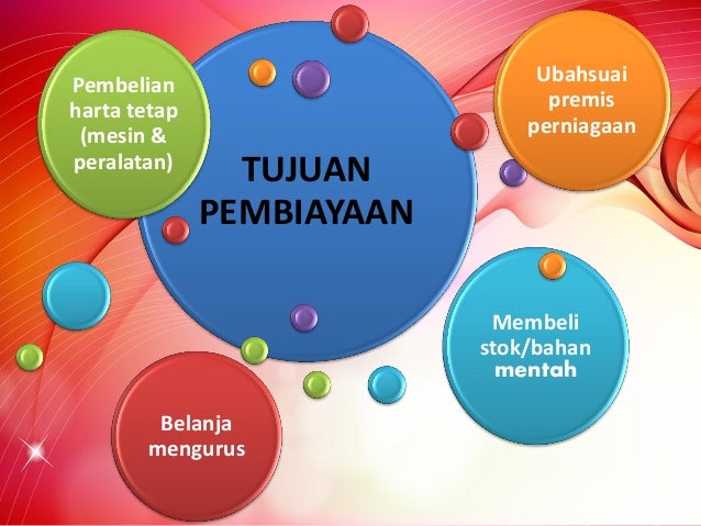 Kemudahan MARA Perlis Kepada Pelanggan