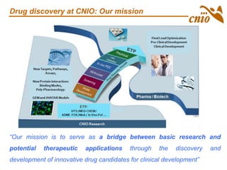 Drug discovery at CNIO: Our mission
“Our mission is to serve as a bridge between basic research and
potential therapeutic applications through the discovery and
development of innovative drug candidates for clinical development”
 