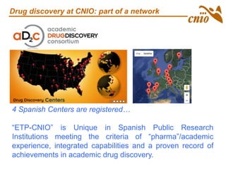 4 Spanish Centers are registered…
“ETP-CNIO” is Unique in Spanish Public Research
Institutions meeting the criteria of “pharma”/academic
experience, integrated capabilities and a proven record of
achievements in academic drug discovery.
Drug discovery at CNIO: part of a network
 
