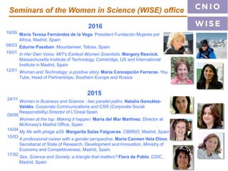 Seminars of the Women in Science (WISE) office
2016
María Teresa Fernández de la Vega. President Fundación Mujeres por
Africa, Madrid, Spain
Edurne Pasaban. Mountaineer, Tolosa, Spain
In Her Own Voice: MIT's Earliest Women Scientists. Margery Resnick.
Massachusetts Institute of Technology, Cambridge, US and International
Institute in Madrid, Spain
Woman and Technology: a positive story. María Concepción Ferreras. You
Tube, Head of Partnerships, Southern Europe and Russia
2015
Women in Business and Science : two parallel paths. Natalia González-
Valdés. Corporate Communications and CSR (Corporate Social
Responsibility) Director of L'Oreal Spain
Women at the top: Making it happen. María del Mar Martínez. Director at
McKinsey's Madrid Office, Spain
My life with phage ø29. Margarita Salas Falgueras. CBMSO, Madrid, Spain
A professional career with a gender perspective. Maria Carmen Vela Olmo.
Secretariat of State of Research, Development and Innovation, Ministry of
Economy and Competitiveness, Madrid, Spain
Sex, Science and Society: a triangle that matters? Flora de Pablo. CSIC,
Madrid, Spain
10/05
08/03
19/01
12/01
24/11
09/06
14/04
10/03
17/02
 