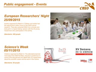 Public engagement - Events
Science’s Week
Initiative organised by Madri+d. The attendants learned
more about the CNIO facilities, enjoyed a guided tour in
some of the laboratories and talked with our researchers
about the scientific career and the work In the Centre.
Attendants: 50 people
European Researchers’ Night
Activity organised by Madri+d. Children and adults had
the opportunity to learn more on the CNIO cancer
research. They also extracted DNA from a tomato and
took part in a ‘speed dating’ session with the 40 young
researchers who participated in the activity.
Attendants: 200 people
25/09/2015
05/11/2015
 