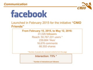 Launched in February 2015 for the initiative “CNIO
Friends”
Communication
From February 15, 2015, to May 12, 2016:
31,026 followers
Reach: 50,767.231 users *
239,664 ‘likes’
16,676 comments
66,555 shares
* Number of people who received contents from the page
Interaction: 73% *
* Number of interactions per followers
 
