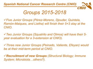 Spanish National Cancer Research Centre (CNIO)
Groups 2015-2018
Five Junior Groups (Pérez-Moreno, Djouder, Quintela,
Ramón-Maiques, and Lietha) will finish their 5+3 stay at the
CNIO.
Two Junior Groups (Squatrito and Olmos) will have their 5-
year evaluation for a 3-extension at CNIO).
Three new Junior Groups (Peinado, Valiente, Efeyan) would
be at their mid-term period at CNIO.
Recruitment of new Groups (Structural Biology; Immune
System; Microbiota…others?).
 