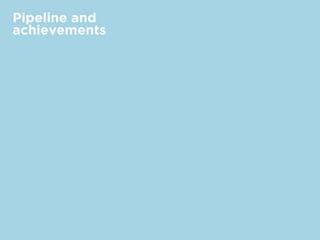 María Blasco-Investigar, educar, dialogar