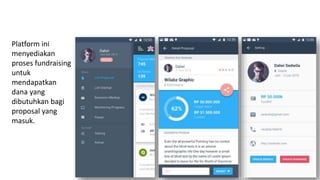 Platform ini
menyediakan
proses fundraising
untuk
mendapatkan
dana yang
dibutuhkan bagi
proposal yang
masuk.
 