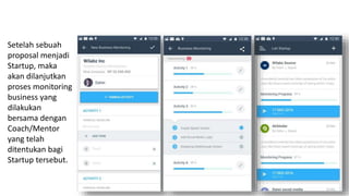 Setelah sebuah
proposal menjadi
Startup, maka
akan dilanjutkan
proses monitoring
business yang
dilakukan
bersama dengan
Coach/Mentor
yang telah
ditentukan bagi
Startup tersebut.
 