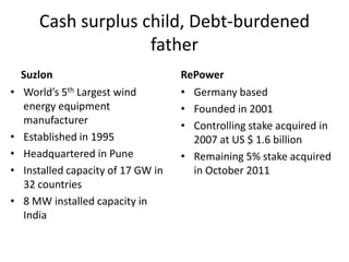 Cash surplus child, Debt-burdened
                     father
    Suzlon                           RePower
•   World’s 5th Largest wind         • Germany based
    energy equipment                 • Founded in 2001
    manufacturer                     • Controlling stake acquired in
•   Established in 1995                2007 at US $ 1.6 billion
•   Headquartered in Pune            • Remaining 5% stake acquired
•   Installed capacity of 17 GW in     in October 2011
    32 countries
•   8 MW installed capacity in
    India
 