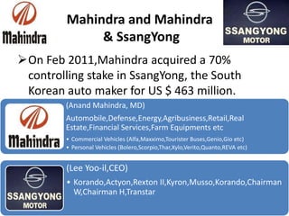 Mahindra and Mahindra
              & SsangYong
On Feb 2011,Mahindra acquired a 70%
 controlling stake in SsangYong, the South
 Korean auto maker for US $ 463 million.
         (Anand Mahindra, MD)
         Automobile,Defense,Energy,Agribusiness,Retail,Real
         Estate,Financial Services,Farm Equipments etc
         • Commercial Vehicles (Alfa,Maxximo,Tourister Buses,Genio,Gio etc)
         • Personal Vehicles (Bolero,Scorpio,Thar,Xylo,Verito,Quanto,REVA etc)


         (Lee Yoo-il,CEO)
         • Korando,Actyon,Rexton II,Kyron,Musso,Korando,Chairman
           W,Chairman H,Transtar
 