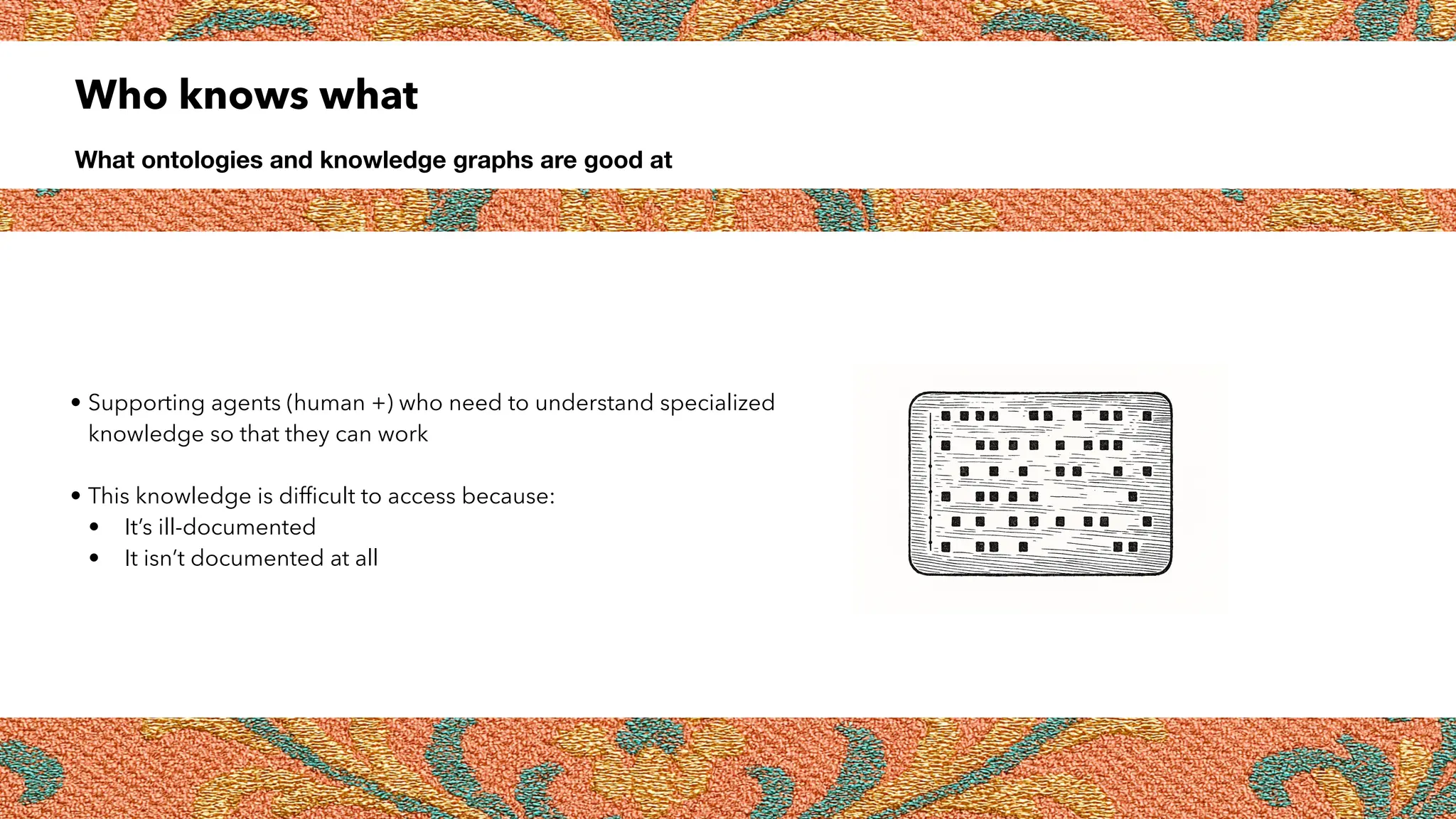 Who knows what
What ontologies and knowledge graphs are good at
• Supporting agents (human +) who need to understand specialized
knowledge so that they can work
• This knowledge is difficult to access because:
• It’s ill-documented
• It isn’t documented at all
 