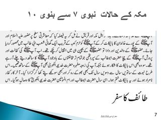 معراج اانبی Maraj ul mubarik prophat mohammad pbuh | PDF