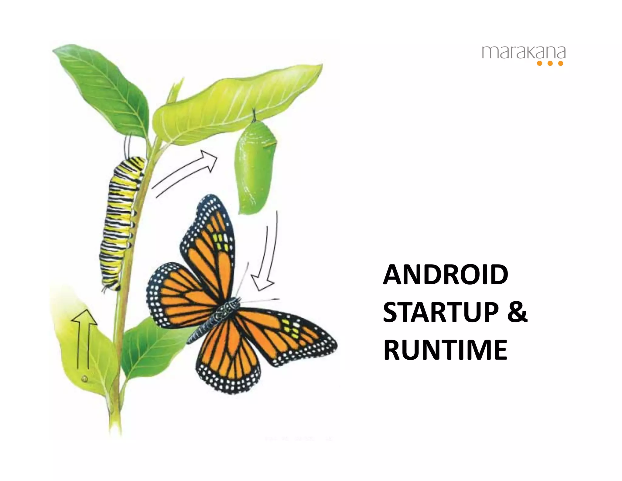 ANDROID	
  	
  
STARTUP	
  &	
  	
  
RUNTIME	
  
 