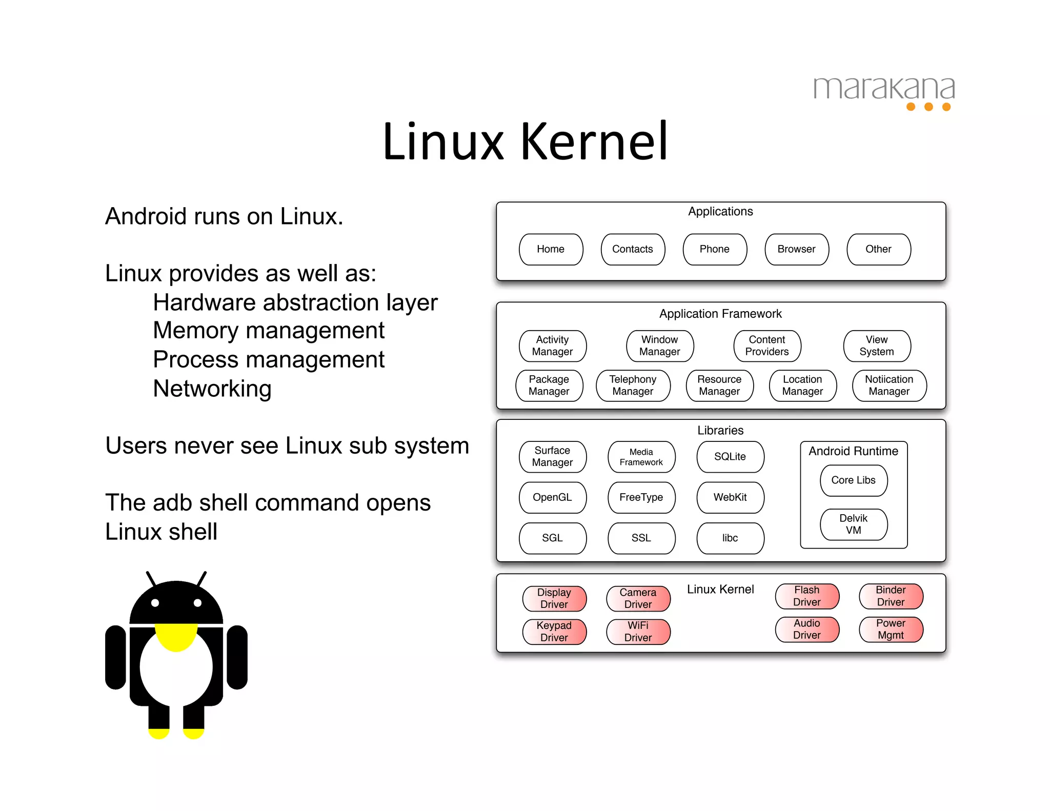 Linux	
  Kernel	
  
Android runs on Linux.                                        Applications


                                    Home      Contacts          Phone             Browser              Other

Linux provides as well as:
    Hardware abstraction layer                            Application Framework
    Memory management              Activity        Window                    Content                   View

    Process management
                                   Manager         Manager                  Providers                 System

                                   Package    Telephony         Resource           Location            Notiication
    Networking                     Manager     Manager          Manager            Manager             Manager


                                                                Libraries
Users never see Linux sub system   Surface       Media
                                                                   SQLite                  Android Runtime
                                   Manager     Framework

                                                                                                 Core Libs

The adb shell command opens        OpenGL      FreeType            WebKit

                                                                                                  Delvik
Linux shell                          SGL          SSL               libc
                                                                                                   VM




                                    Display    Camera         Linux Kernel              Flash                Binder
                                    Driver      Driver                                  Driver               Driver

                                    Keypad      WiFi                                    Audio                Power
                                     Driver     Driver                                  Driver               Mgmt
 