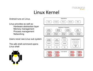 Linux	
  Kernel	
  
Android runs on Linux.                                        Applications


                                    Home      Contacts          Phone             Browser              Other

Linux provides as well as:
    Hardware abstraction layer                            Application Framework
    Memory management              Activity        Window                    Content                   View

    Process management
                                   Manager         Manager                  Providers                 System

                                   Package    Telephony         Resource           Location            Notiication
    Networking                     Manager     Manager          Manager            Manager             Manager


                                                                Libraries
Users never see Linux sub system   Surface       Media
                                                                   SQLite                  Android Runtime
                                   Manager     Framework

                                                                                                 Core Libs

The adb shell command opens        OpenGL      FreeType            WebKit

                                                                                                  Delvik
Linux shell                          SGL          SSL               libc
                                                                                                   VM




                                    Display    Camera         Linux Kernel              Flash                Binder
                                    Driver      Driver                                  Driver               Driver

                                    Keypad      WiFi                                    Audio                Power
                                     Driver     Driver                                  Driver               Mgmt
 