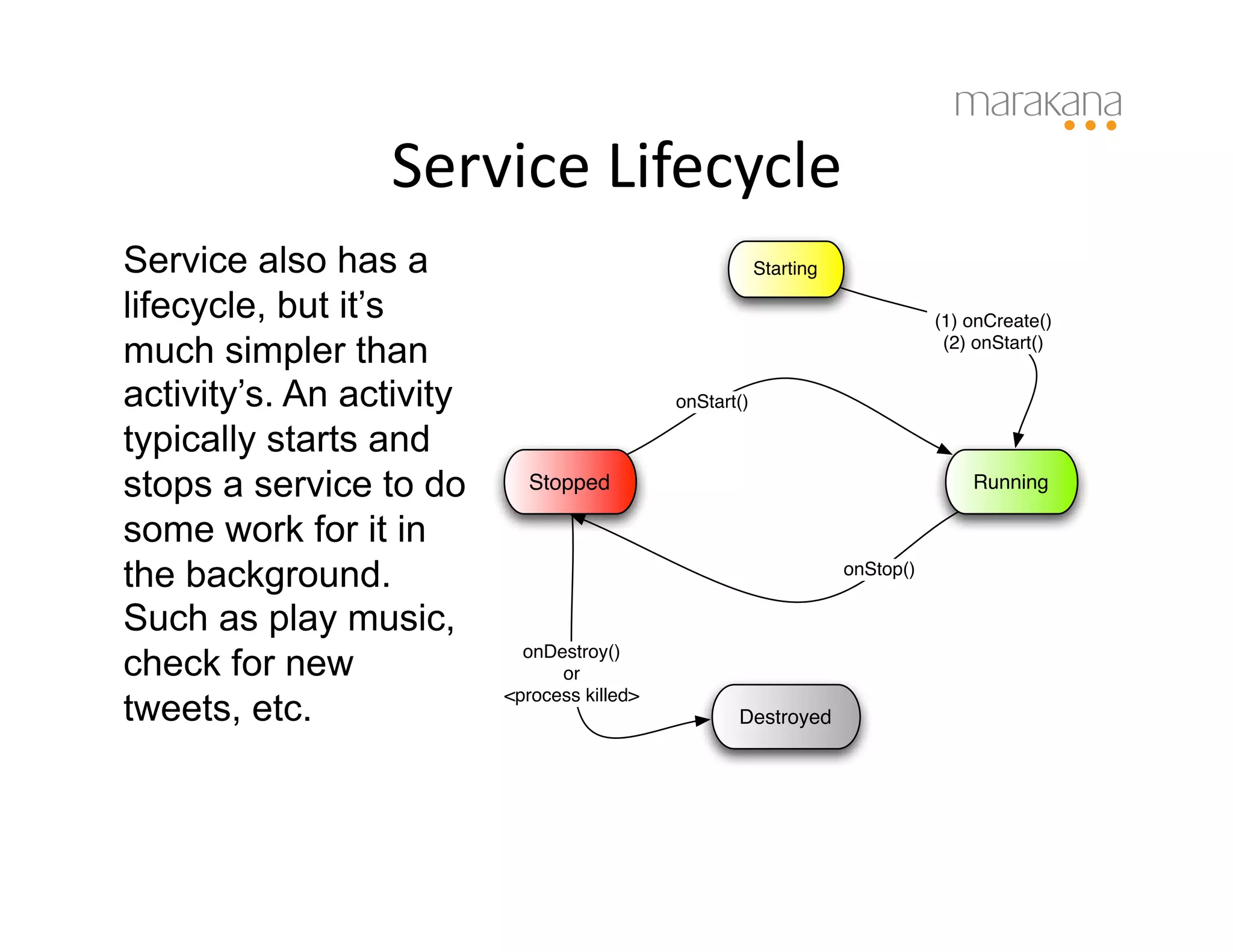 Service	
  Lifecycle	
  
Service also has a                                       Starting

lifecycle, but it’s                                                            (1) onCreate()
much simpler than                                                               (2) onStart()


activity’s. An activity                      onStart()

typically starts and
stops a service to do       Stopped                                                Running

some work for it in
the background.                                                     onStop()

Such as play music,
check for new               onDestroy()
                                or

tweets, etc.
                          <process killed>
                                                    Destroyed
 