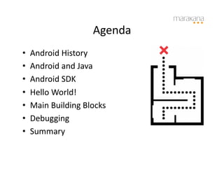 Agenda	
  
•    Android	
  History	
  
•    Android	
  and	
  Java	
  
•    Android	
  SDK	
  
•    Hello	
  World!	
  
•    Main	
  Building	
  Blocks	
  
•    Debugging	
  
•    Summary	
  
 