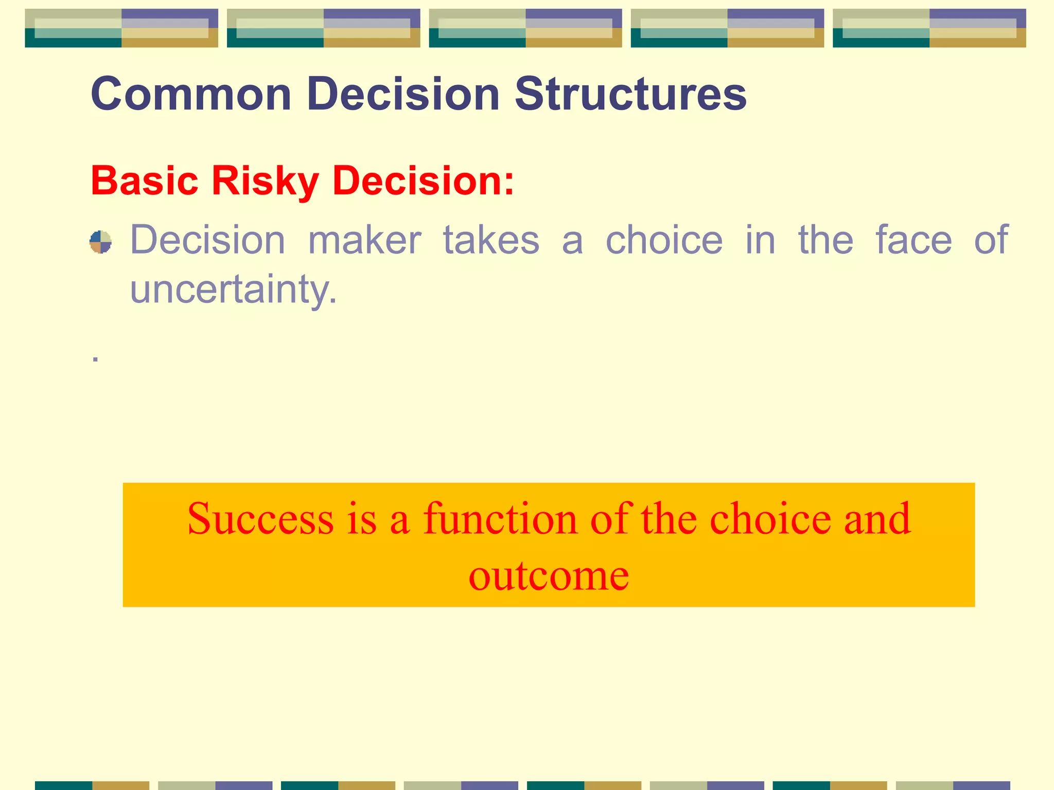 Common Decision Structures
Basic Risky Decision:
Decision maker takes a choice in the face of
uncertainty.
.
Success is a function of the choice and
outcome
 
